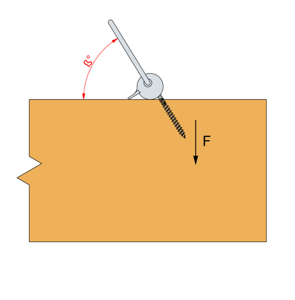 Levage vis SSH positionnées inclinées dans le sens de l'effort