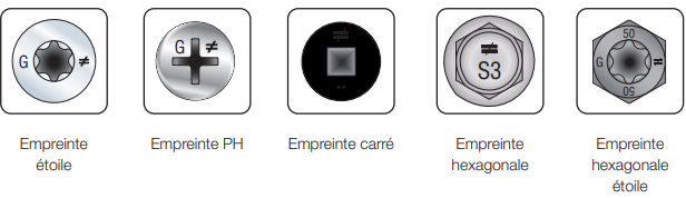 Types d'empreinte - Vis