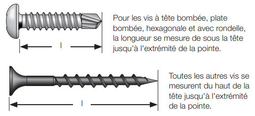 mesure-longueur