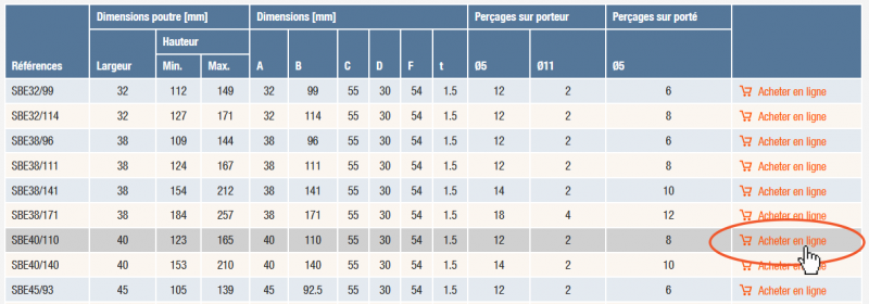 Acheter en ligne