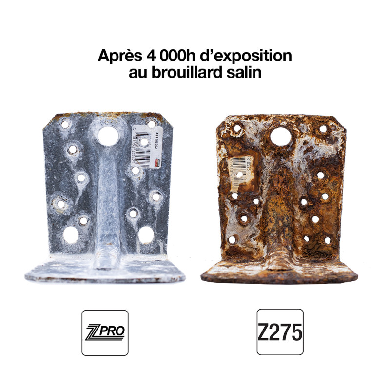 Zpro corrosion Brouillard Salin