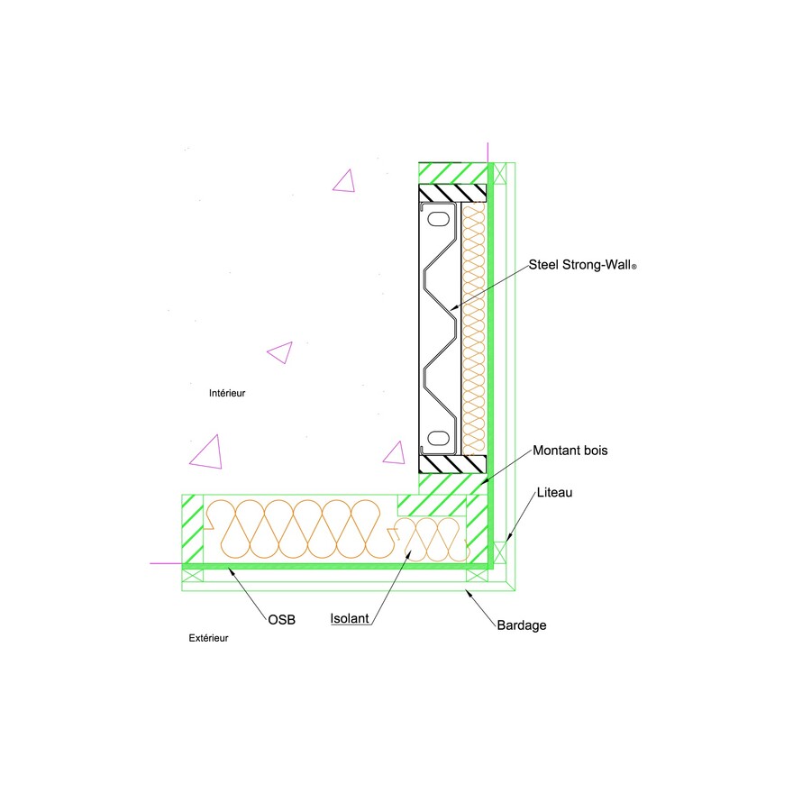 SSW integration in corner
