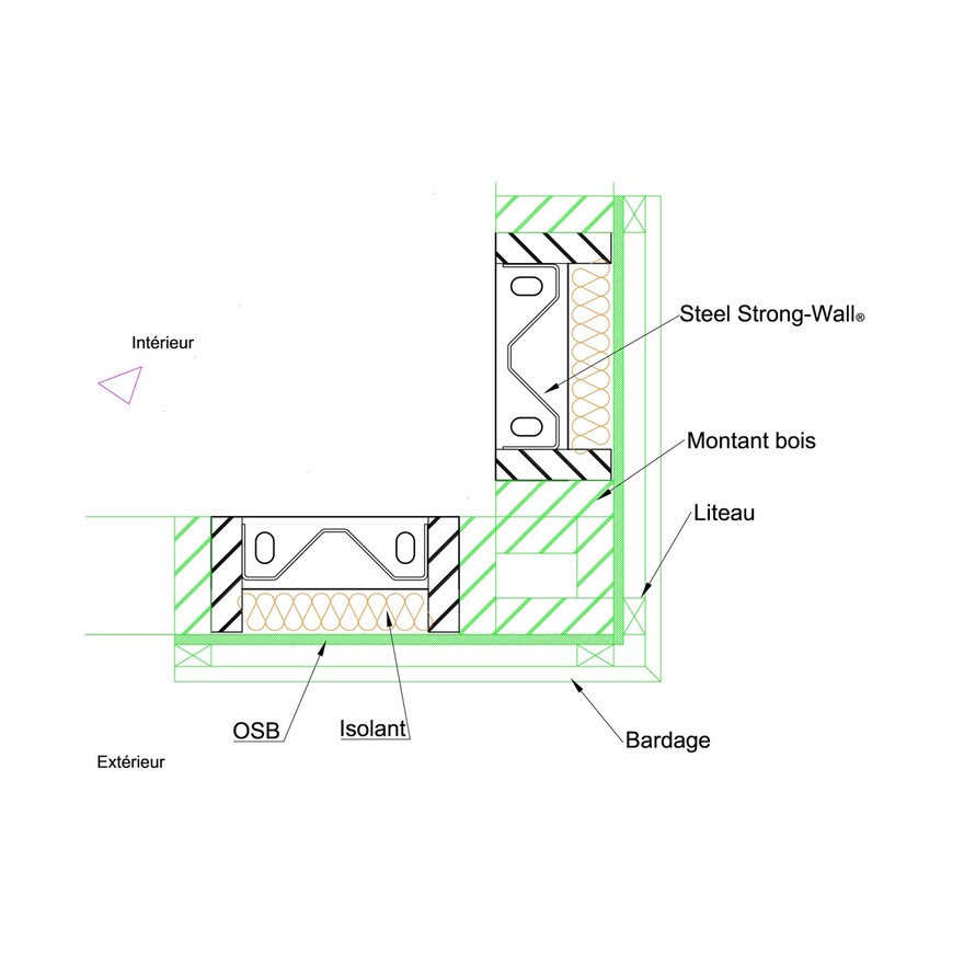 SSW integration in corner 2